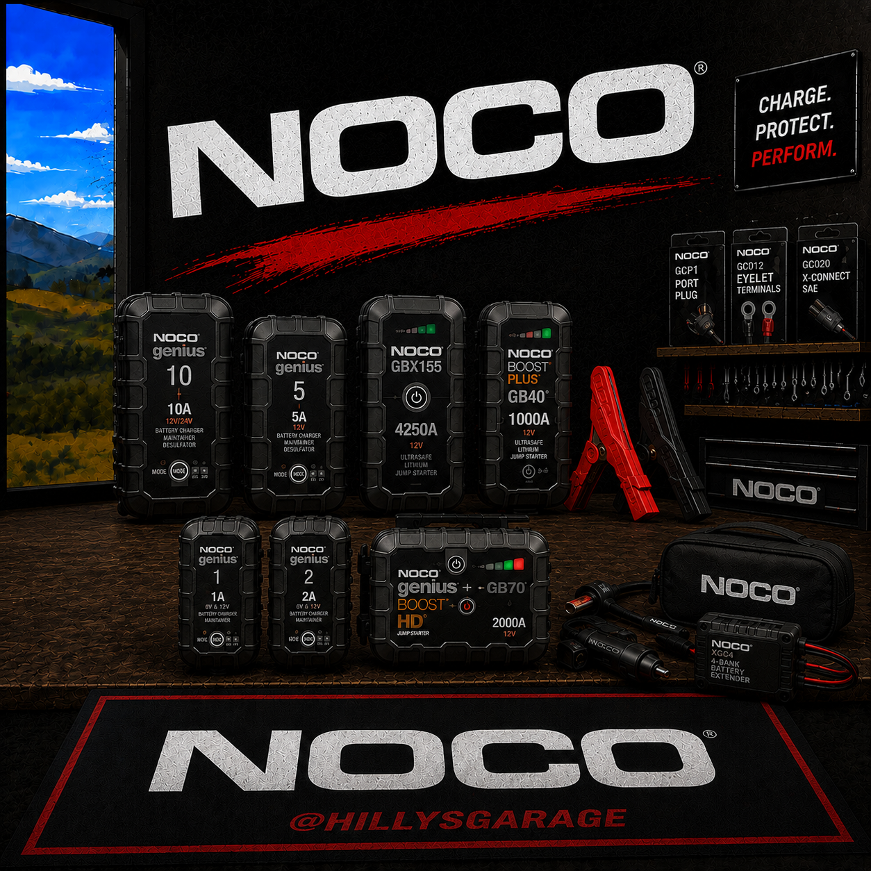 NOCO